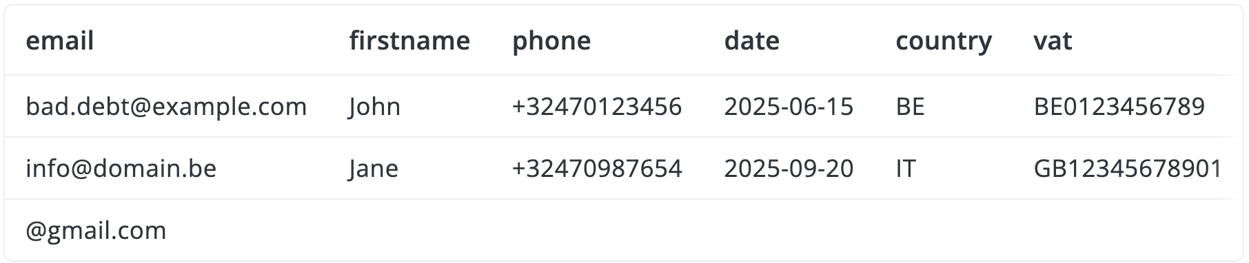 Block registrations from registering - idloom