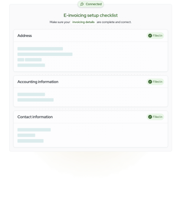 E-Rechnungen für Eventmanagement mit idloom